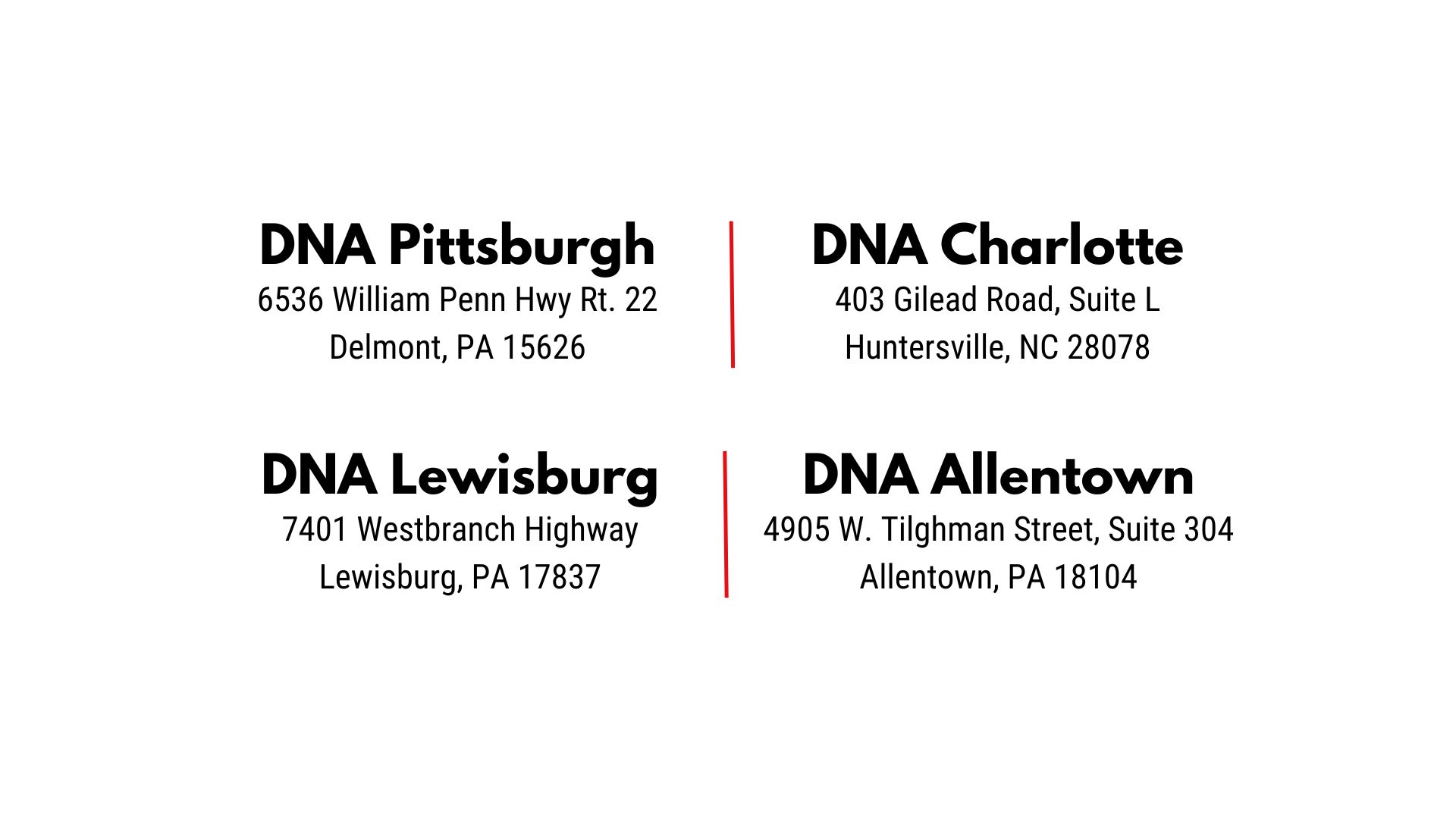 DNA Contact Us Table (1)